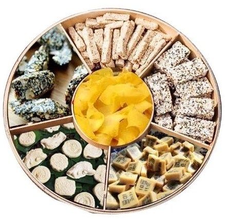 【网络述年】【乐享鼠年】【网络中国节 ·春节】春节那些摆上桌面的徽州糕点