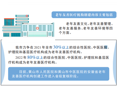 为老年患者提供便捷、周全、贴心的医疗服务 我市医疗机构深入开展老年友善医疗机构创建