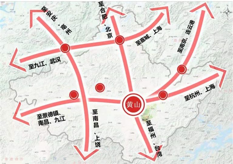 市内多条铁路列入国家规划 黄山：区域性综合交通枢纽呼之欲出 未来将形成以“一港两轨十铁十路”为骨架的综合交通格局