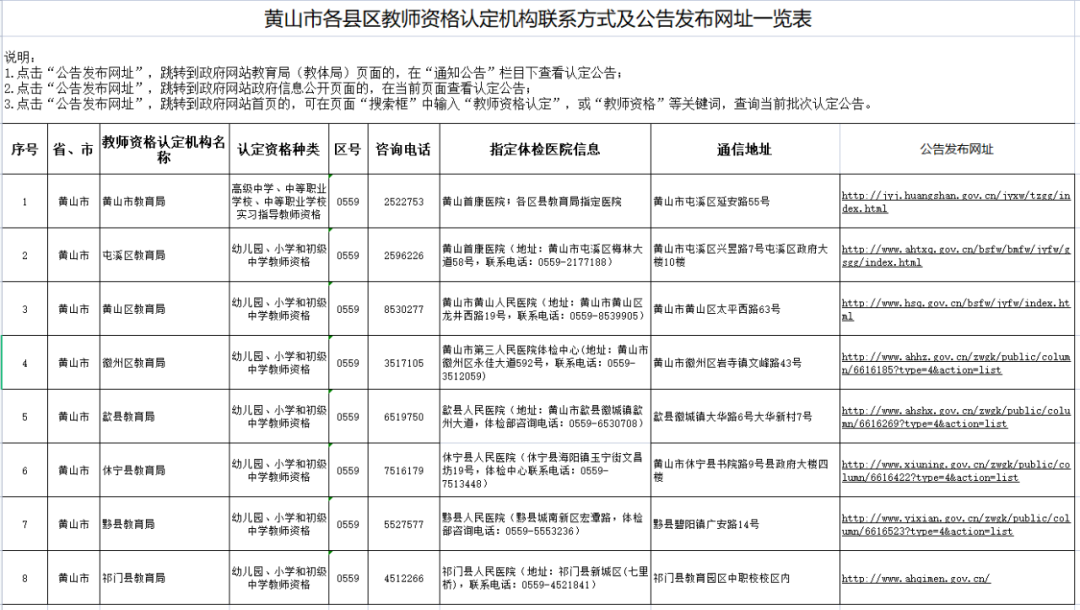 黄山市教育局2022年下半年 中小学教师资格认定公告