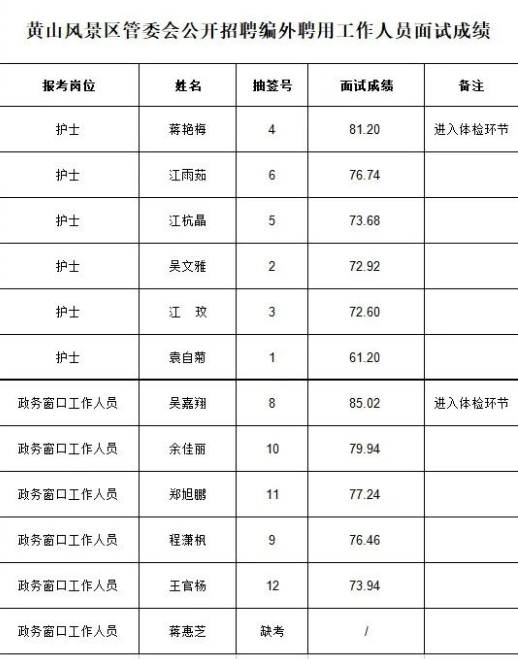 黄山风景区管委会公告