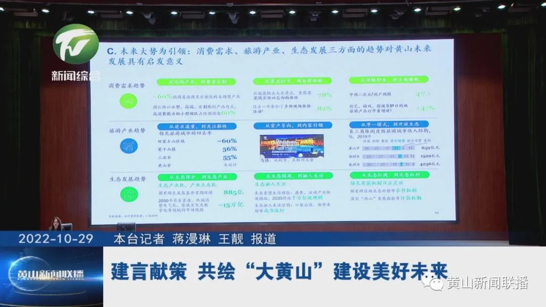 建言献策 共绘“大黄山”建设美好未来