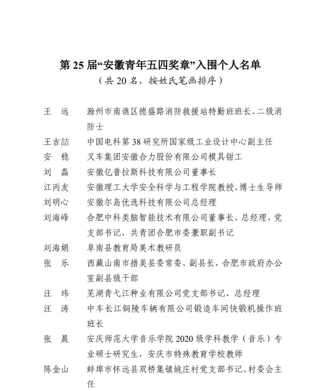 黟县胡虹卉入围！安徽青年五四奖章！