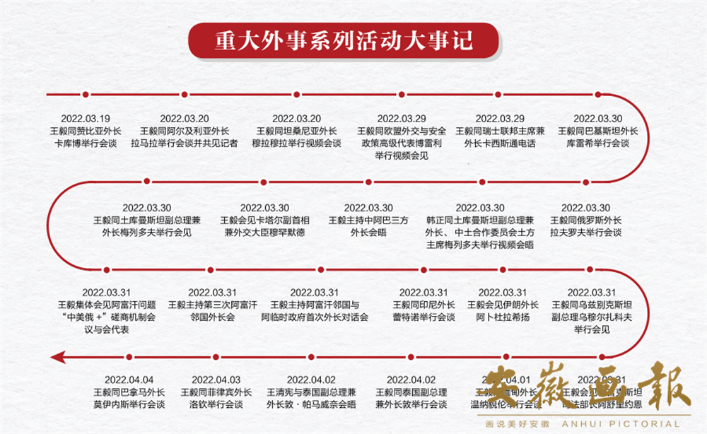【安徽画报】大国外交，屯溪际会