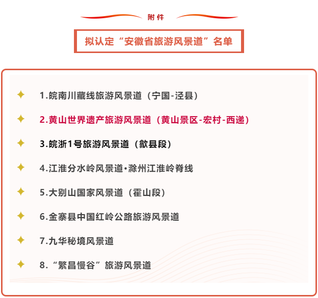 安徽省旅游风景道！黟县这条线路拟入选