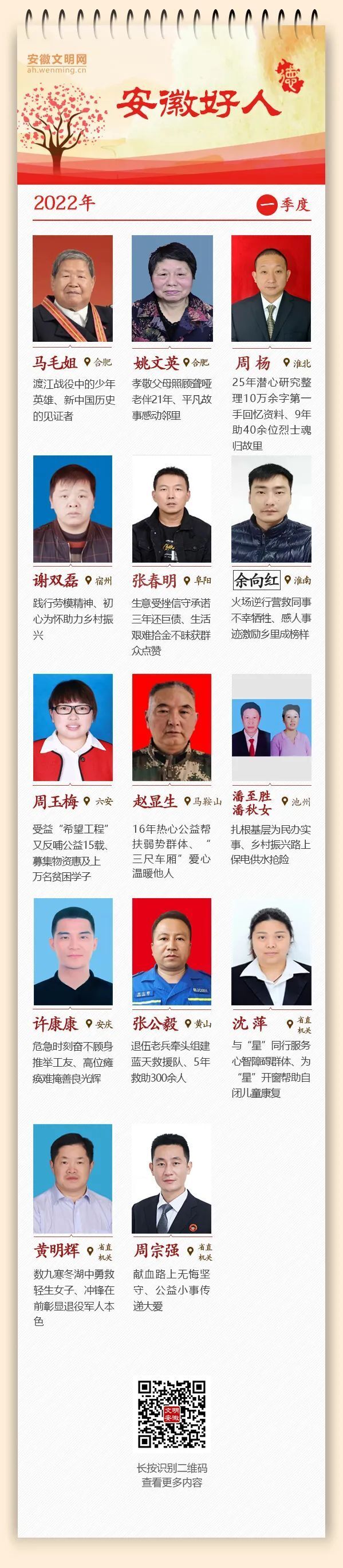 黄山市2人！“安徽好人”榜单揭晓！