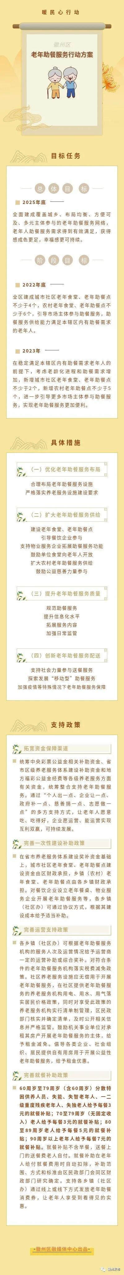 暖民心行动 | 图解《徽州区老年助餐服务行动方案》