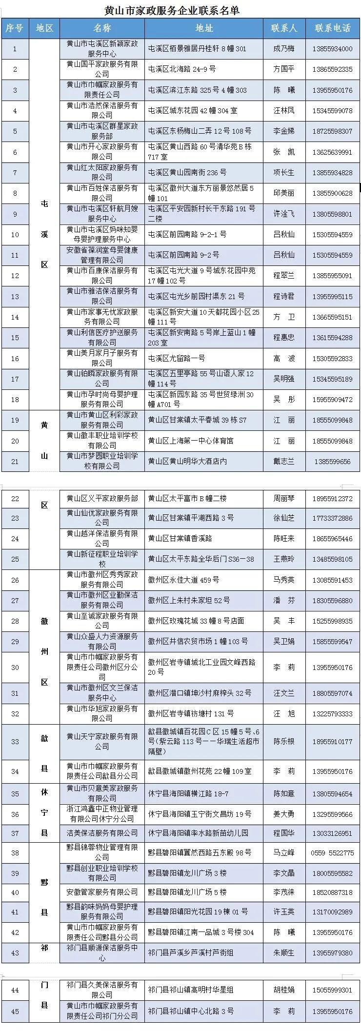 找放心家政？看这里！