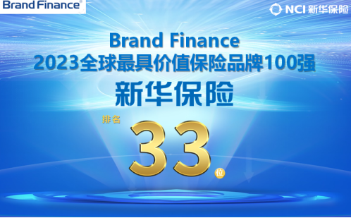 新华保险连续9年入选全球最具价值保险品牌前50强