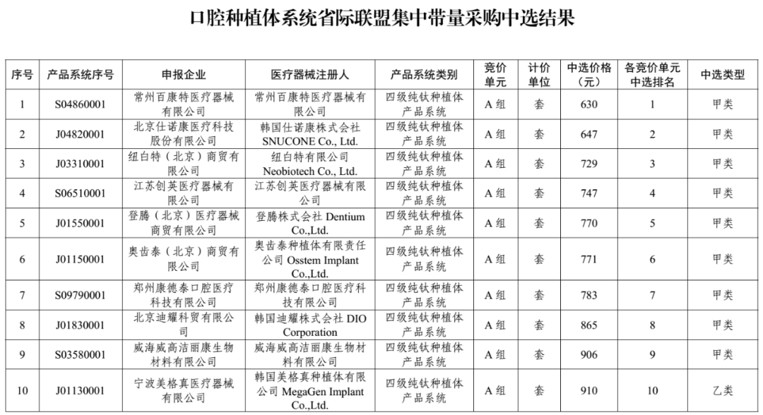黄山市医保局公告！